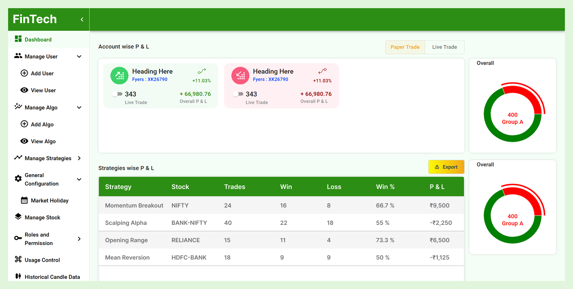 Aagnia-Interfaces That Drive Engagement